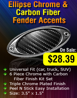 Ellipse Chrome & Carbon Fiber Fender Accents